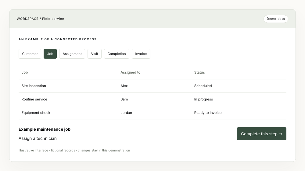 Field service example interface with fictional records